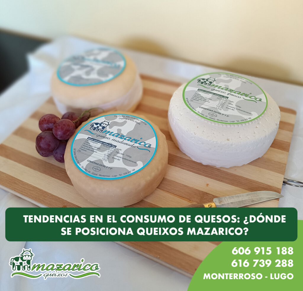 Consumo de quesos en galicia y españa